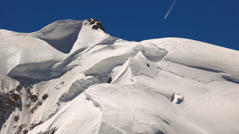 AKE International Risk Analysis