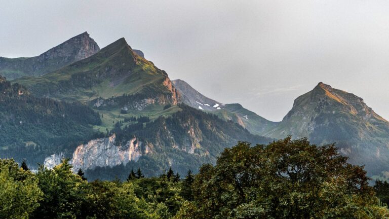 AKE International Risk Analysis