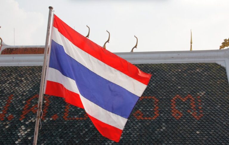 AKE International Risk Analysis