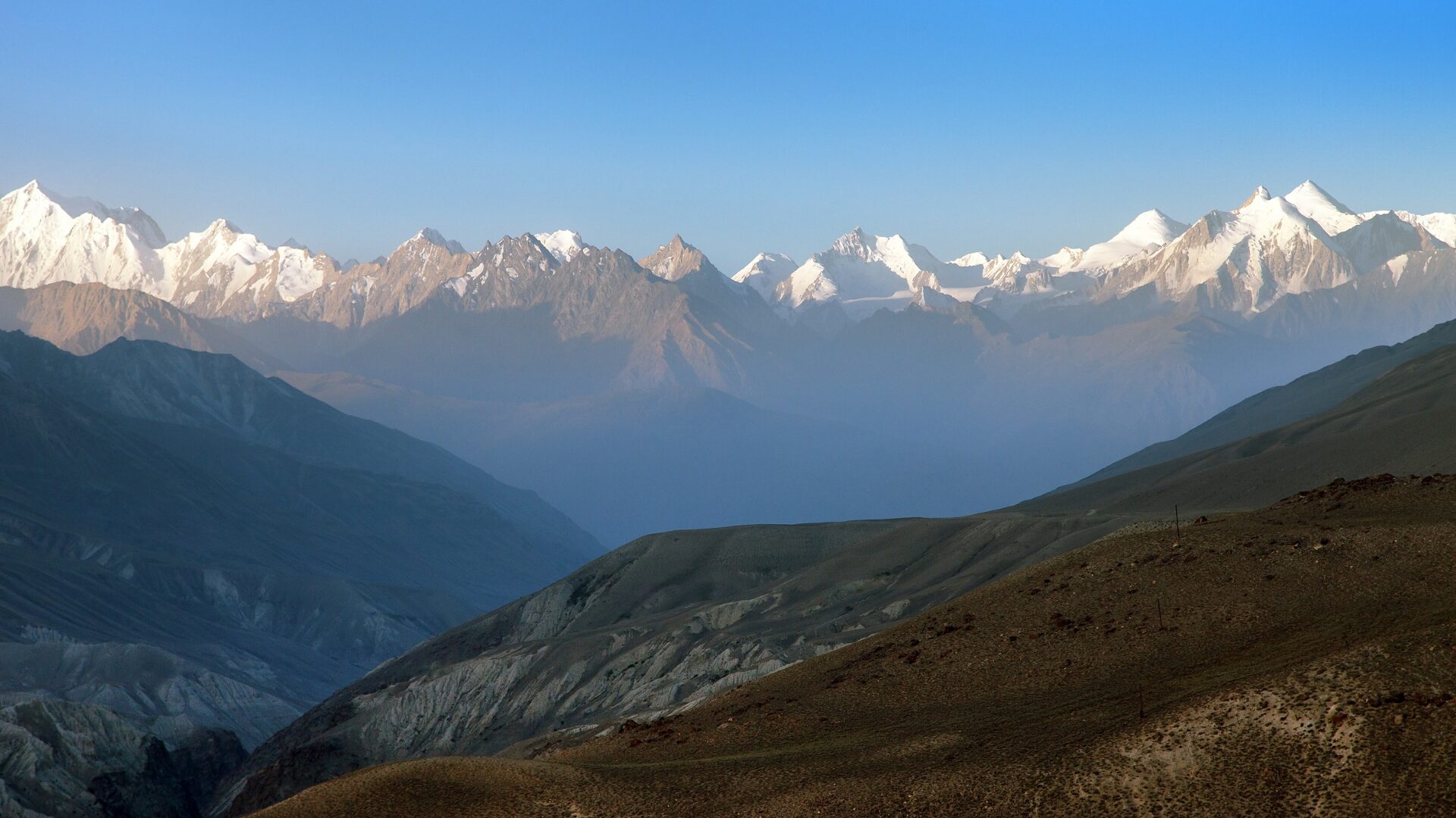 AKE International Risk Analysis