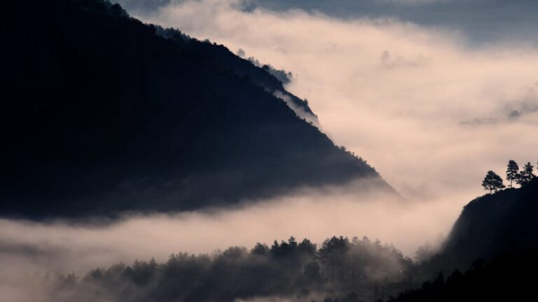 AKE International Risk Analysis